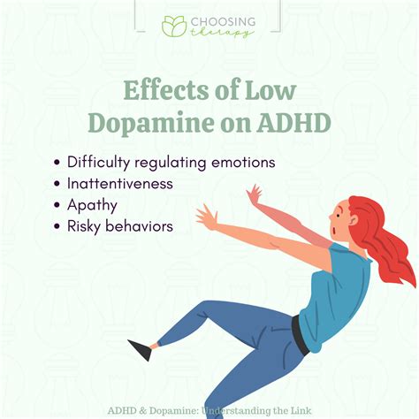 r adhd|adhd dopamine crash.